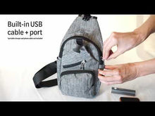 Load and play video in Gallery viewer, Security features of the anti-theft daypack